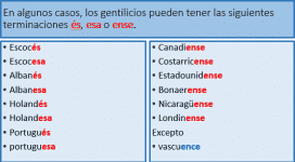 GENTILICIO » Qué Es, Significado Y 110 Ejemplos