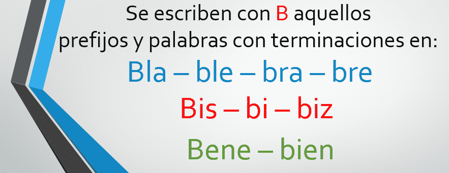 REGLAS DE LA B » Definición, Usos Ortográficos Y 61 Ejemplos